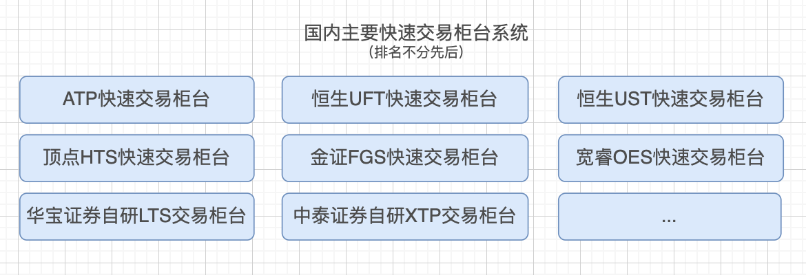 产品经理，产品经理网站